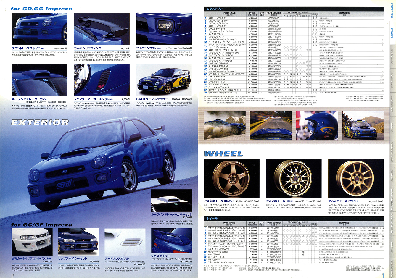 2000N8s 2002N1s CvbT STI X|[cp[c J^O(4)